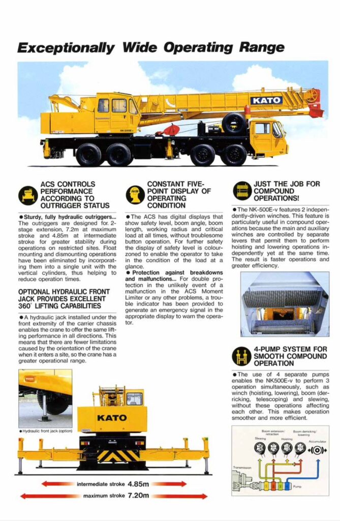 Mobile Crane KATO NK-500E-v 50 ton